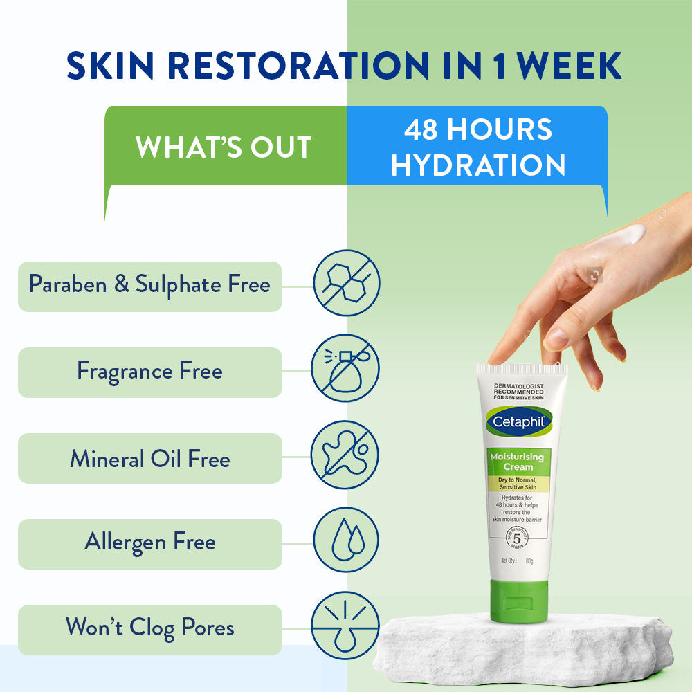 Cetaphil Moisturising Cream, Dry To Normal, Sensitive Skin, Hydrates For 48 Hours (80g)