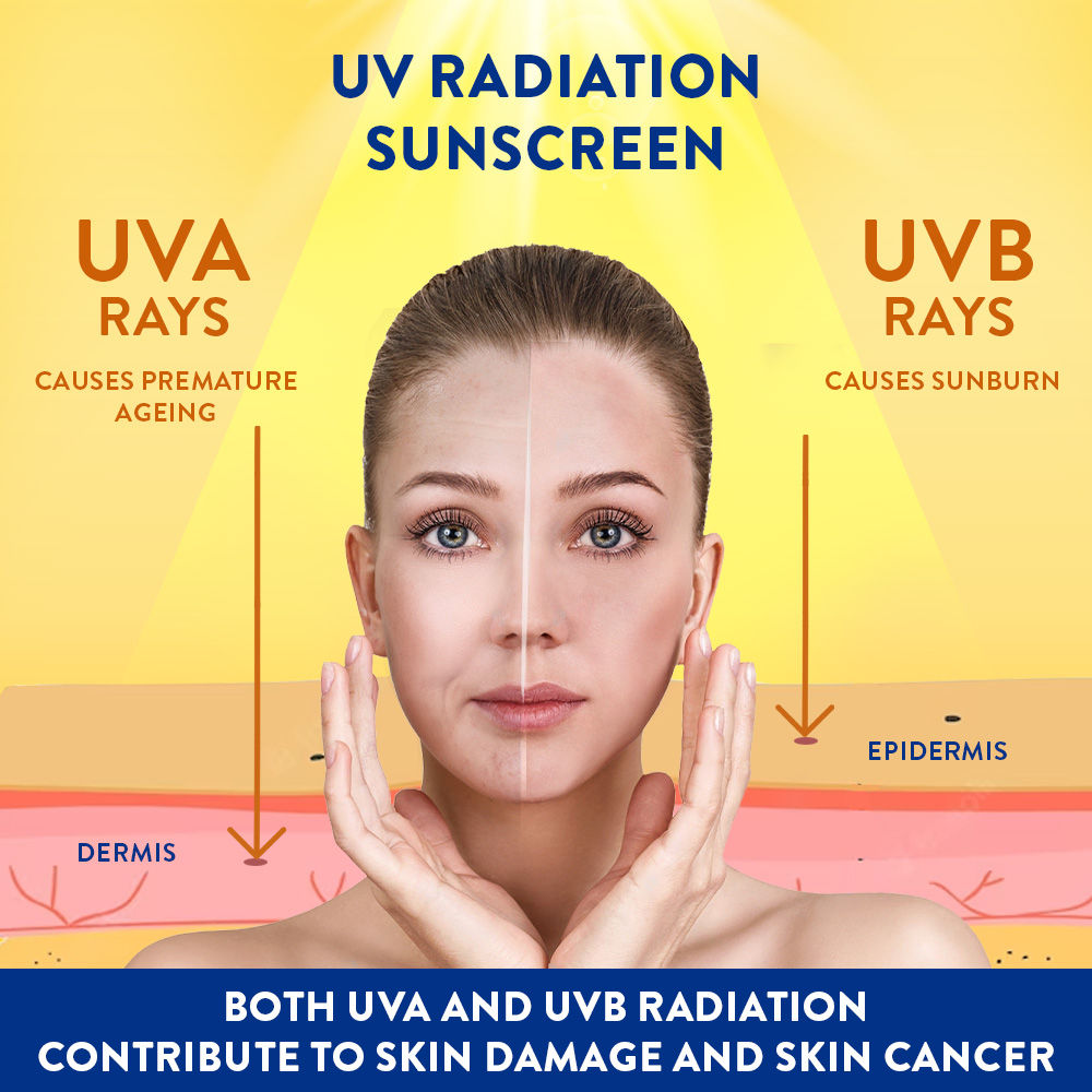 Cetaphil SPF 50+ Light Gel Very High Protection, For Mineral Base, All Skin Types (50ml)