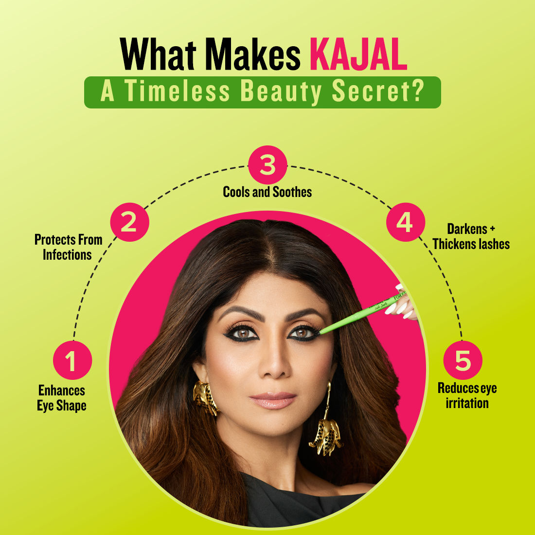 Forever 52 Amazonic Extra Lasting Kajal – Intense Black, Smudge-Proof & Long-Lasting