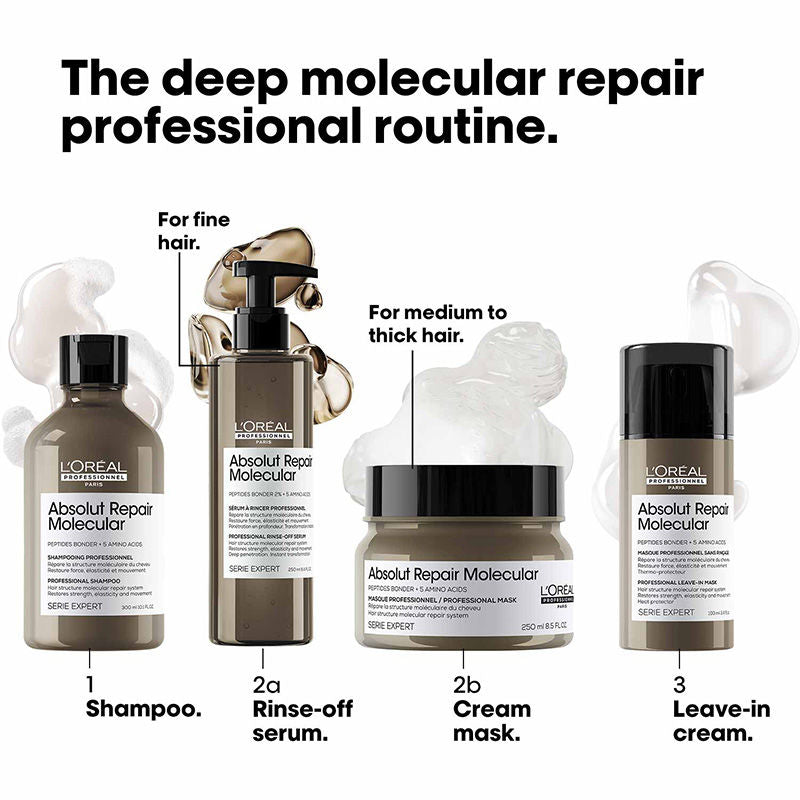 L'Oreal Professionnel Absolut Repair Molecular Deep Repairing Cream Mask (250ml)