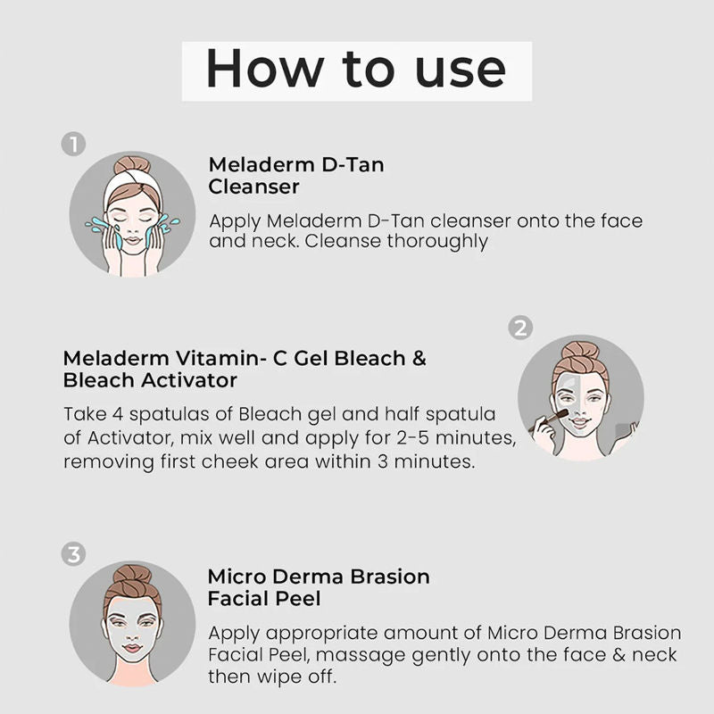 O3+ Professional Power Brightening Facial Kit for Dirt, Dust and Dead Skin (123gm)