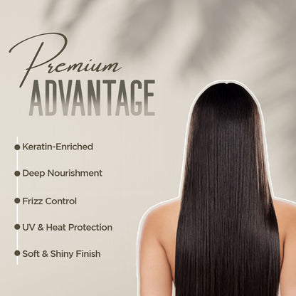 Dione UK Keratin De Luxe Conditioner – Keratin Enriched Hair Repair 300 ml