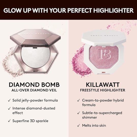 FENTY BEAUTY Diamond Bomb All-Over Diamond Veil (Rose Rave) 8g