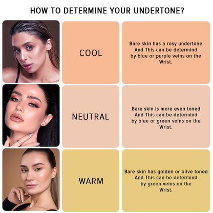 Character Hyaluronic Acid High Coverage Foundation - 35ml