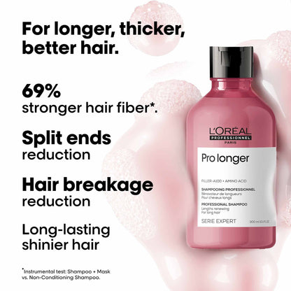 L'Oréal Professionnel Pro Longer Shampoo – For Long Hair & Split Ends (300ml)