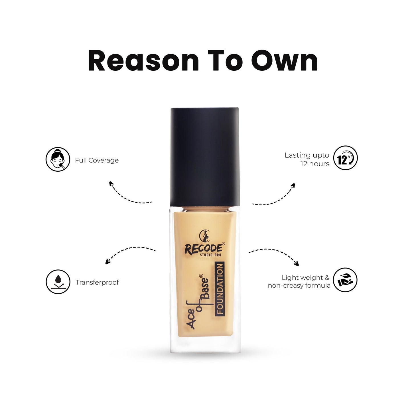 Recode Ace of Base Matte Foundation 30ml