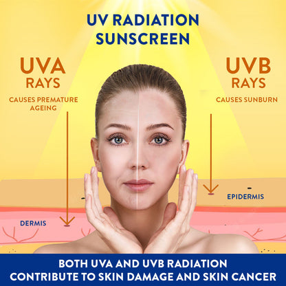 Cetaphil SPF 50+ Light Gel Very High Protection, For Mineral Base, All Skin Types (50ml)