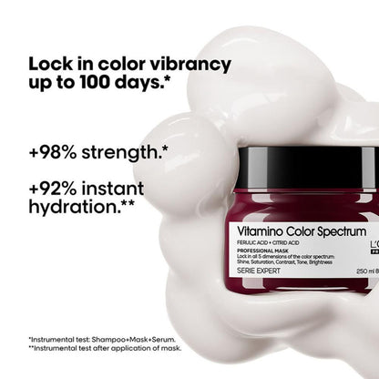 L’Oréal Professionnel Vitamino Color Spectrum Hair Mask 250ml