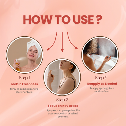 Armaf Club De Nuit Body Mist for Women - 250ml | Luxurious, Floral & Long-Lasting Scent