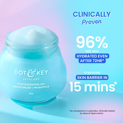 Dot & Key 72HR Hydrating Gel Face Moisturizer With Hyaluronic & Probiotics For Normal To Oily Skin (60ml)