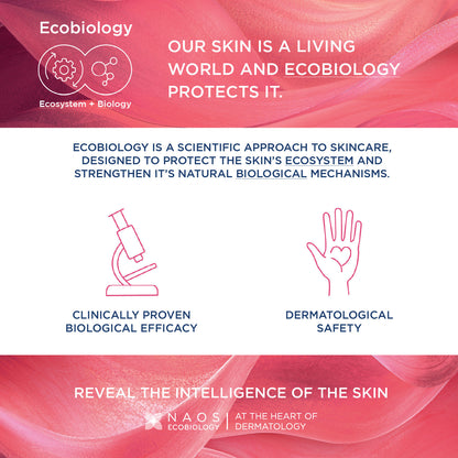 Bioderma Dermatological Micellar Water Sensibio H2O - Gently Removes Makeup Prevents Clogged Pores (250ml)