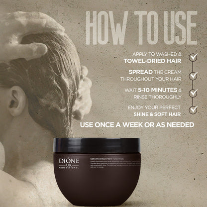 Dione UK Keratin Hair Treatment Mask (250ml)