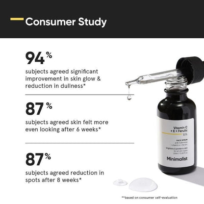 Minimalist Vitamin C + E + Ferulic 16% Serum – Brighten & Protect Skin (20ml)