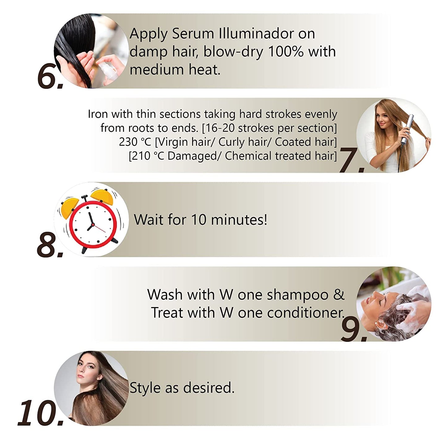 Floractive Professional W‑One Nanoplastia Treatment – 120 ml