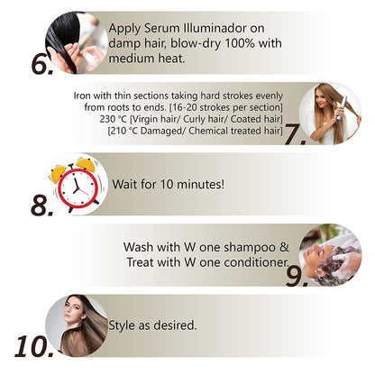 Floractive Professional W‑One Nanoplastia Treatment – 120 ml