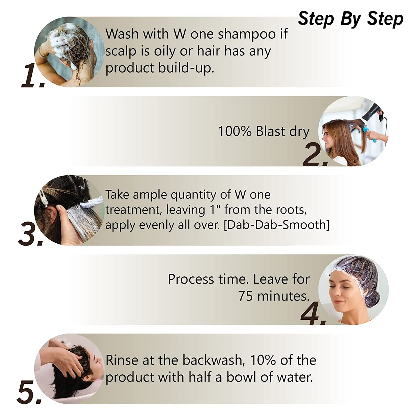 Floractive Professional W‑One Nanoplastia Treatment – 120 ml