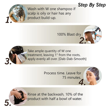 Floractive Professional W‑One Nanoplastia Treatment – 120 ml