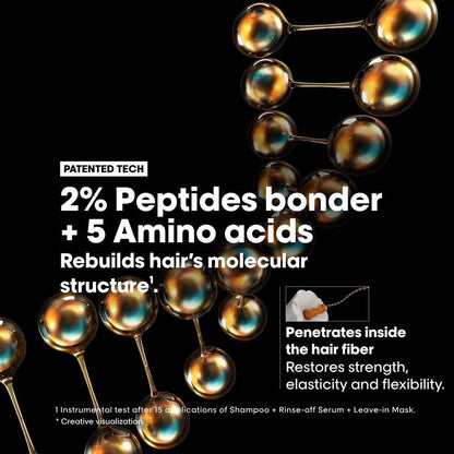 L'Oreal Professionnel Absolut Repair Molecular Deep Repair Rinse-Off Serum For Very Damaged Hair (250ml)