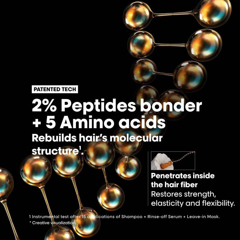 L'Oreal Professionnel Absolut Repair Molecular Sulfate-Free Deep Repair Shampoo For Very Damaged Hair (300ml)