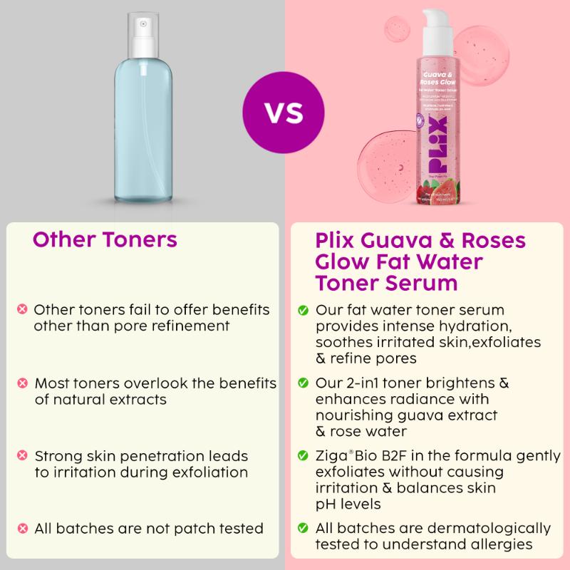 Plix Guava & Roses Glow Fat Water Toner Serum (150ml)