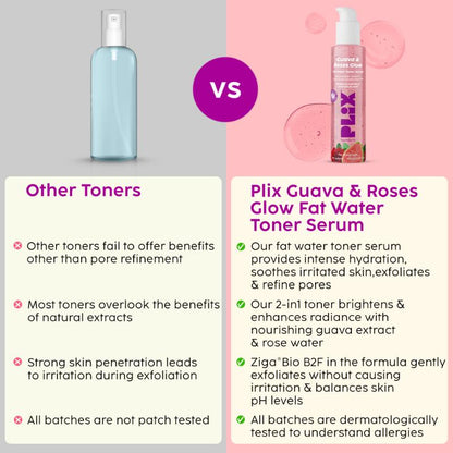 Plix Guava & Roses Glow Fat Water Toner Serum (150ml)