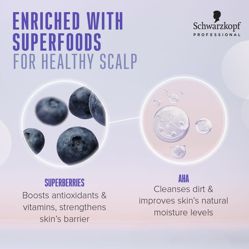 Schwarzkopf Professional Bonacure Anti-Dandruff Serum with Superberries & AHA (100ml)