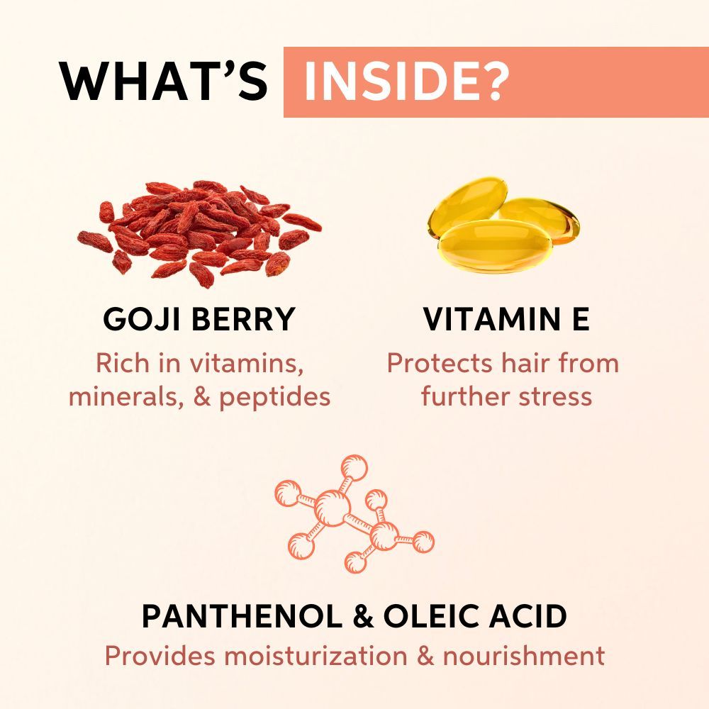 Wella Professionals Invigo Nutri-Enrich Conditioner For Dry, Frizzy & Damaged Hair With Goji Berry (200ml)