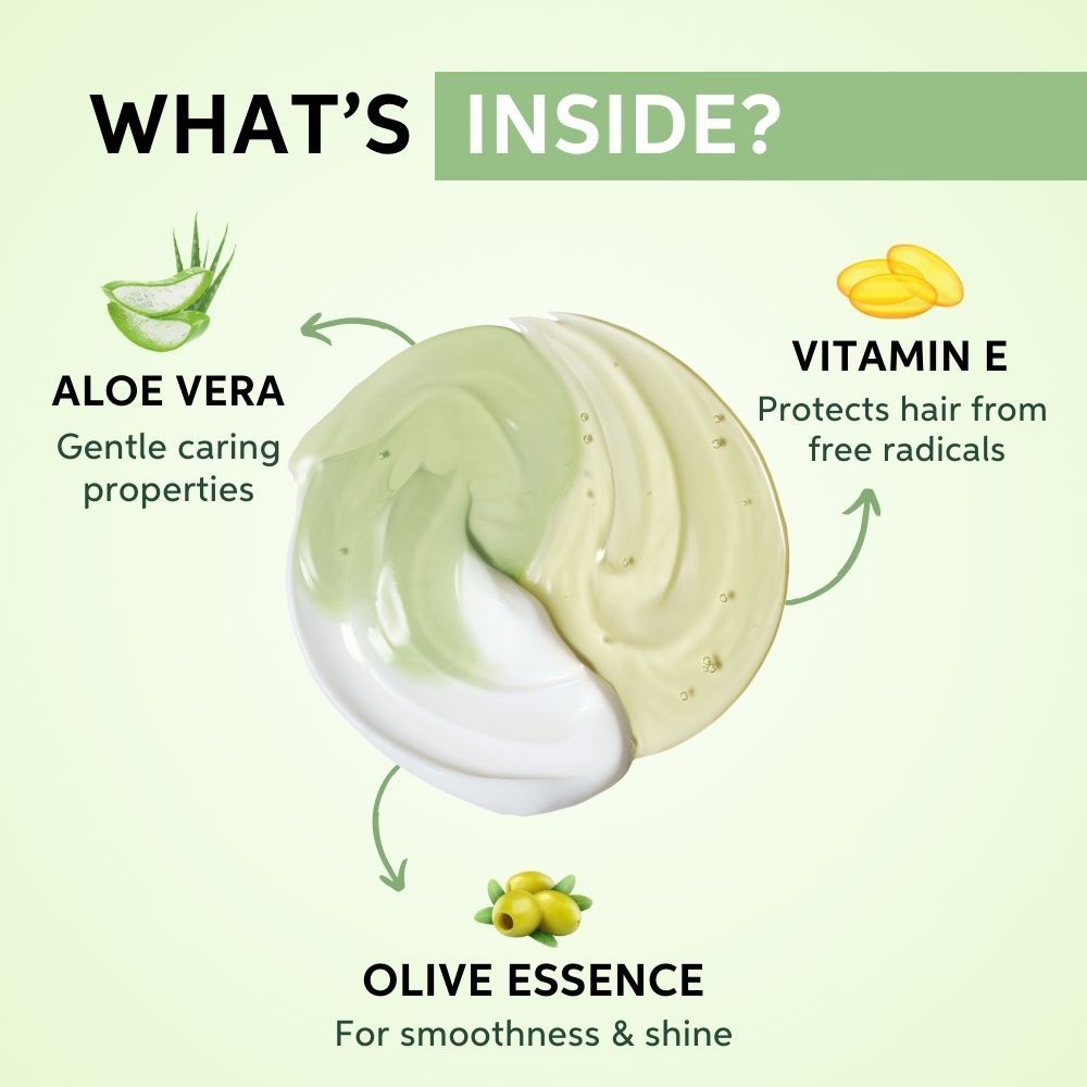 Wella Professionals Elements Renewing Sulfate & Paraben-Free Hair Mask For Frizz-Free Hair With Aloe Vera (150ml)