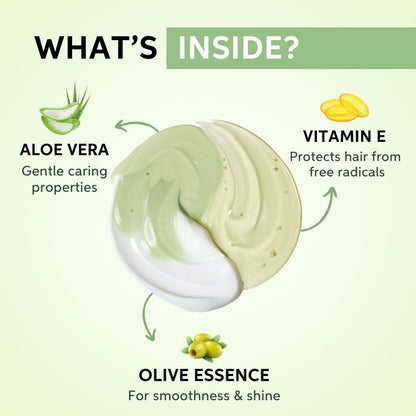 Wella Professionals Elements Renewing Sulfate & Paraben-Free Hair Mask For Frizz-Free Hair With Aloe Vera (150ml)